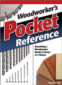 Woodworkers Pocket Reference